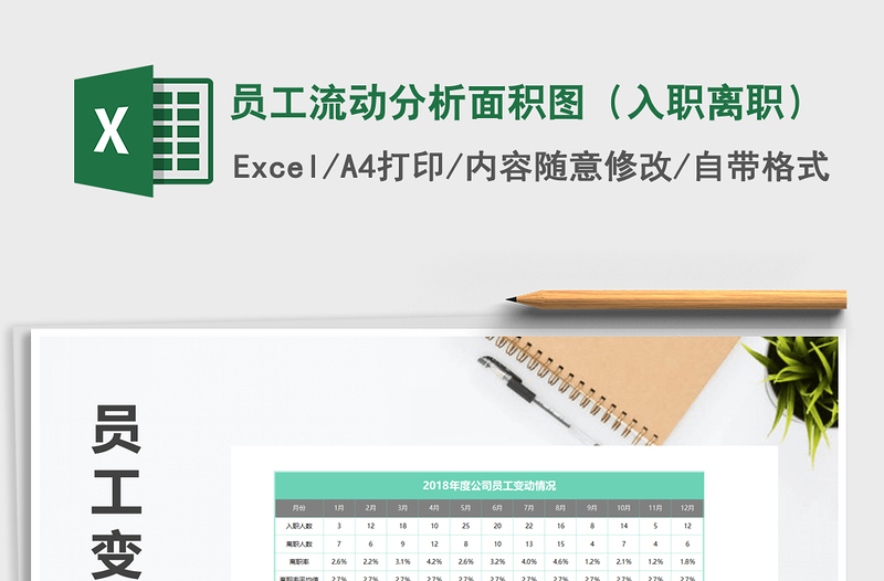 2021年員工流動(dòng)分析面積圖(入職離職)