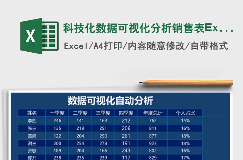 科技化數(shù)據(jù)可視化分析銷售表Excel表格模板