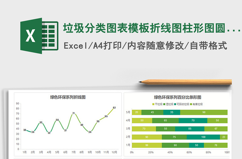 2022年垃圾分类图表模板折线图柱形图圆环图