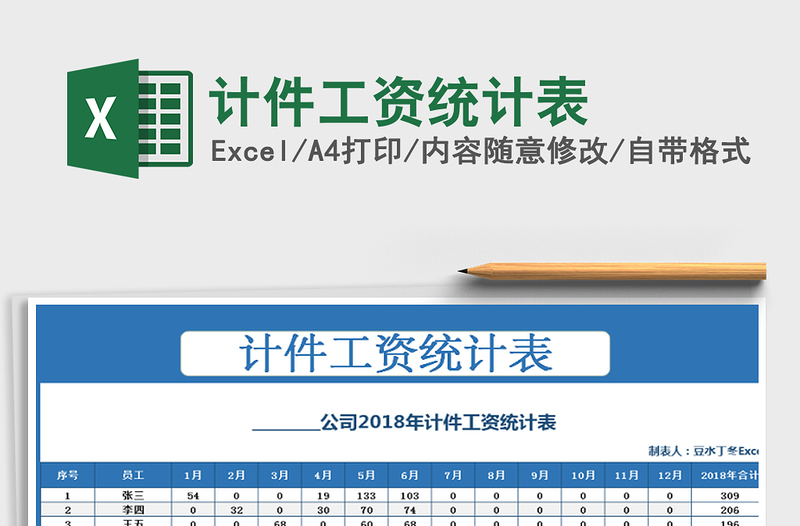 2021年計(jì)件工資統(tǒng)計(jì)表
