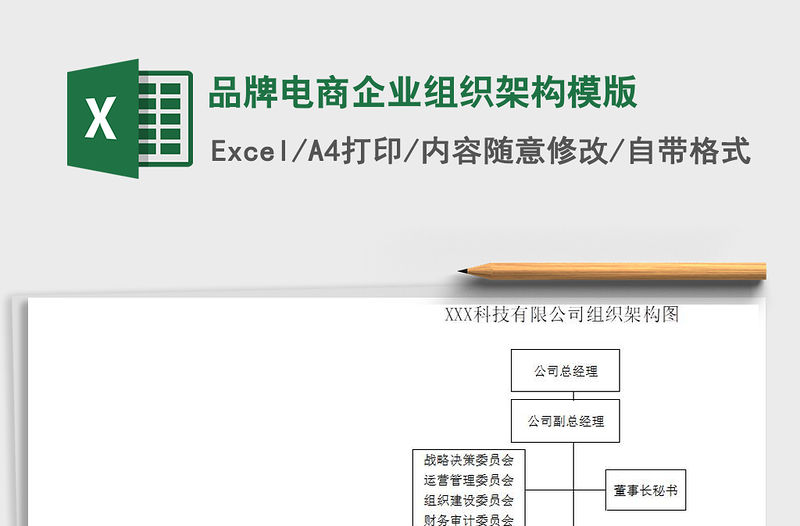 2021年品牌電商企業組織架構模版