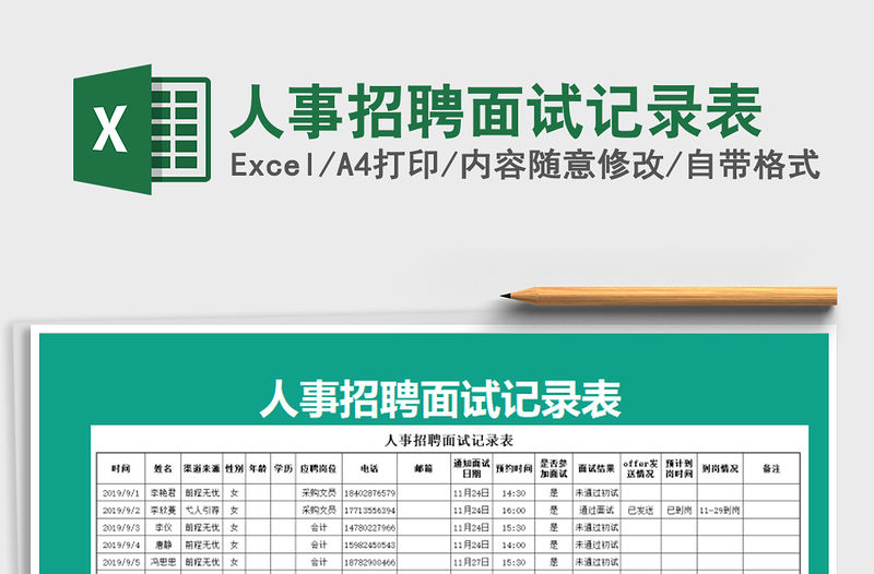 2021年人事招聘面試記錄表