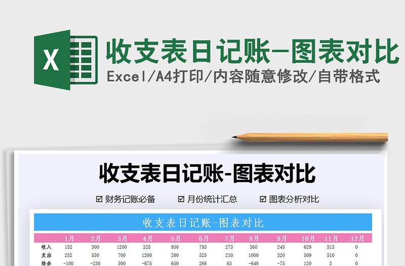 2021年收支表日記賬-圖表對比