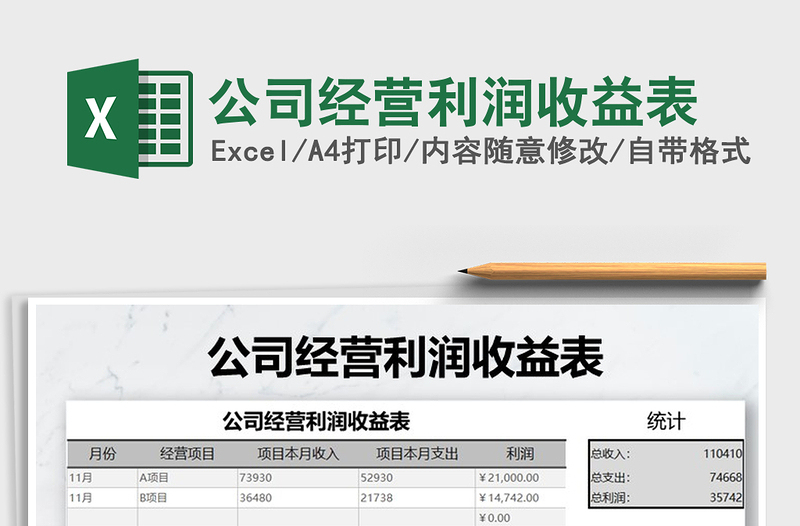 2021年公司經(jīng)營(yíng)利潤(rùn)收益表