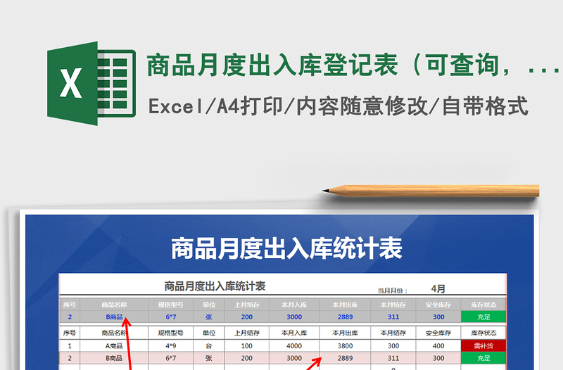2021年商品月度出入庫(kù)登記表（可查詢，帶安全庫(kù)存）