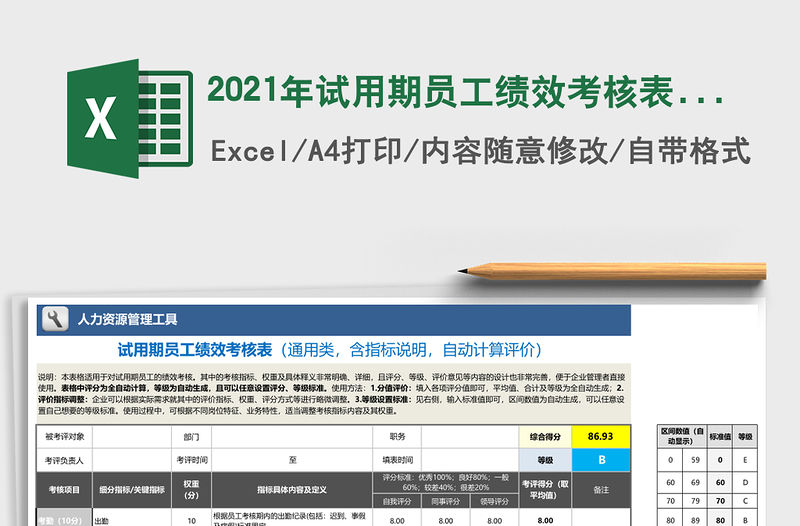 2021年試用期員工績效考核表（含指標說明及全自動計算）