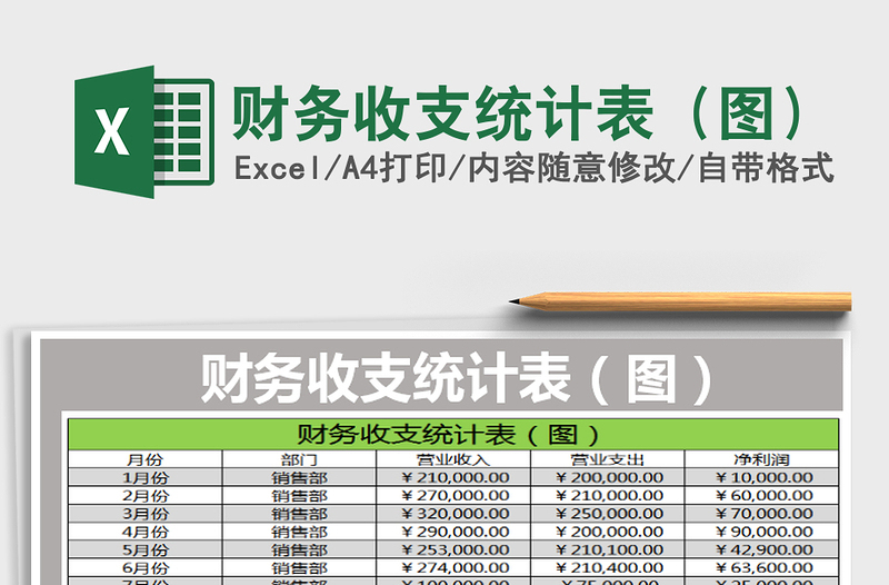 2021年财务收支统计表（图）