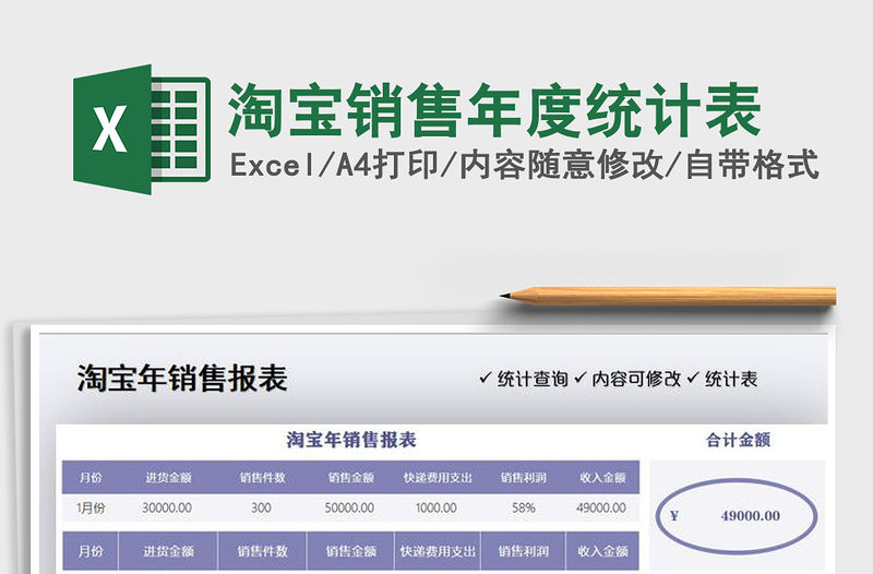 2021年淘寶銷售年度統計表