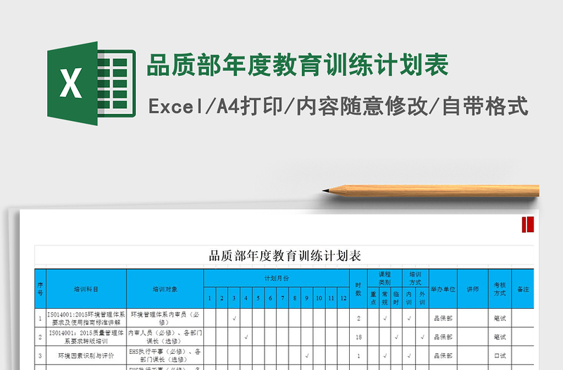 2022年品质部年度教育训练计划表