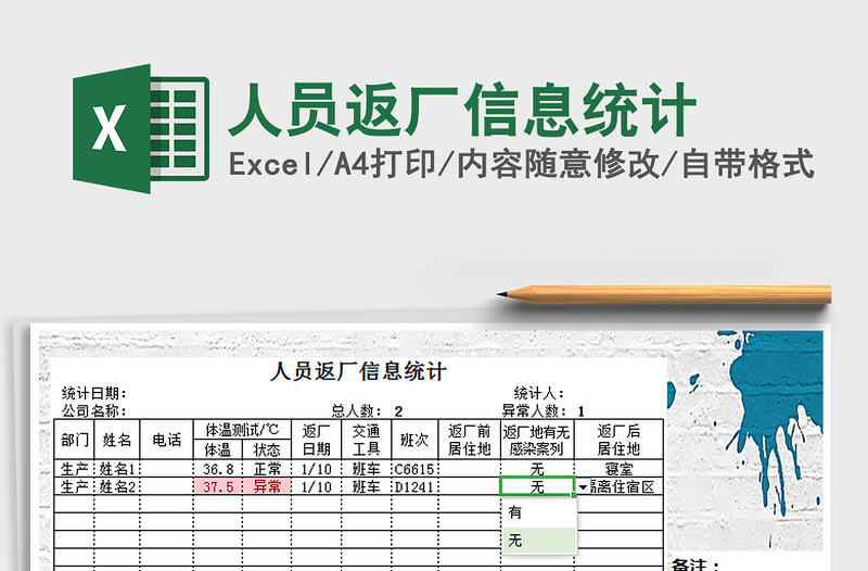 2021年人员返厂信息统计