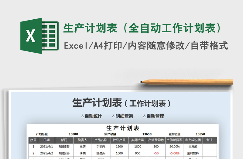 2021生產(chǎn)計(jì)劃表(全自動(dòng)工作計(jì)劃表)免費(fèi)下載