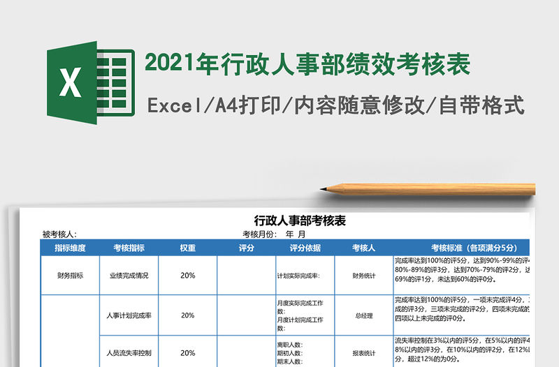 2021年行政人事部績效考核表