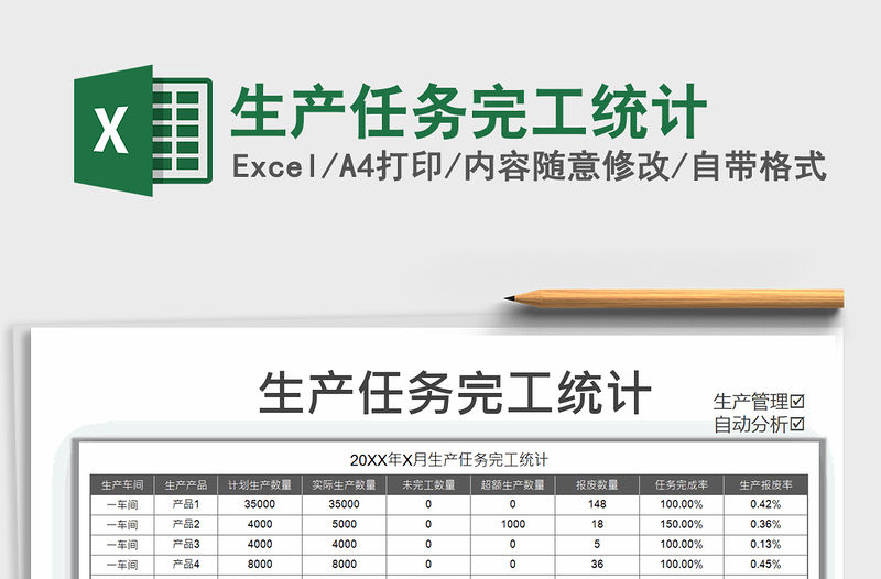 2021年生產任務完工統計