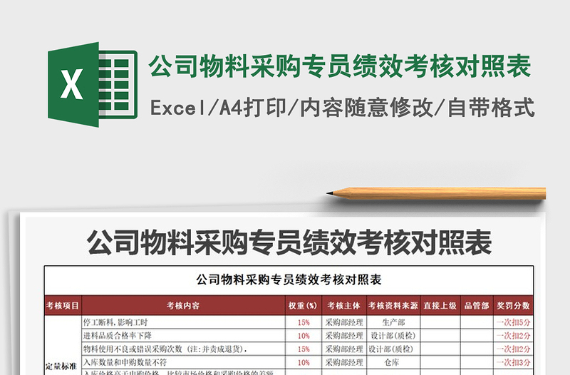 2021年公司物料采購專員績效考核對(duì)照表
