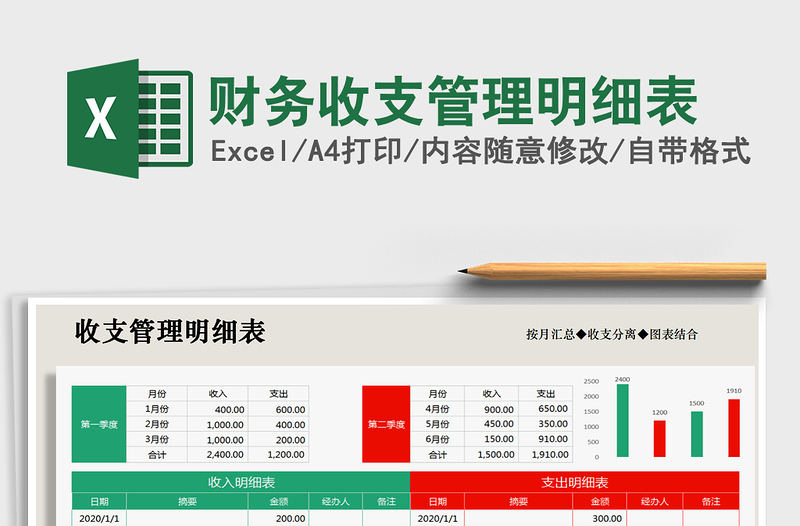 2021年財務(wù)收支管理明細表