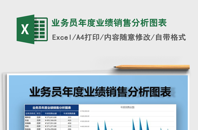 2021年業(yè)務(wù)員年度業(yè)績銷售分析圖表
