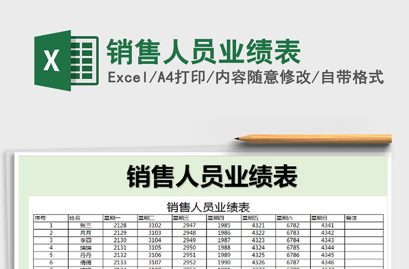 2021年銷售人員業(yè)績表