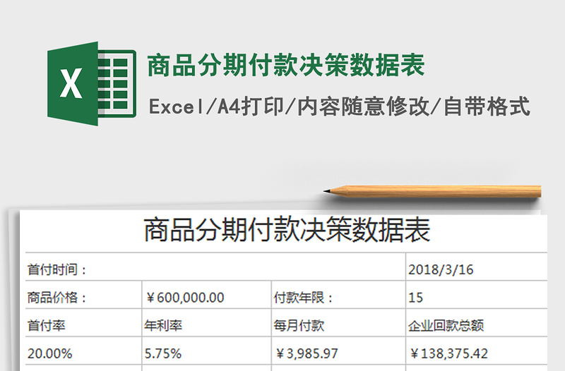 2022年商品分期付款决策数据表