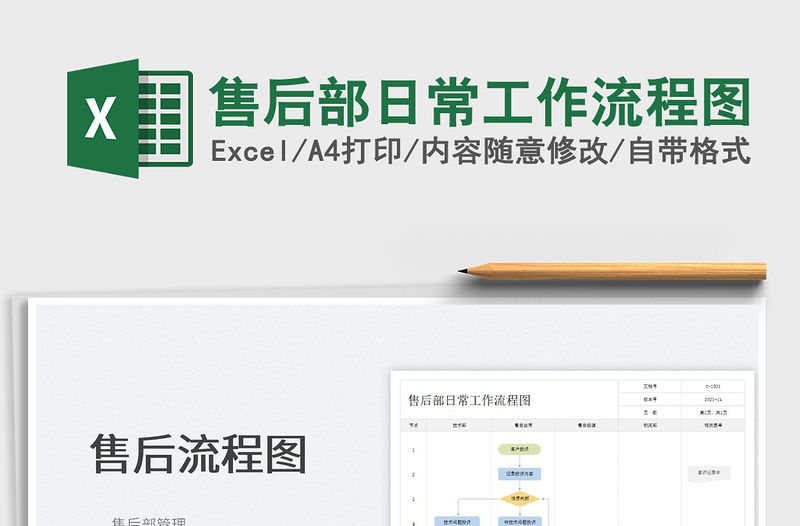 2022售后部日常工作流程圖免費(fèi)下載
