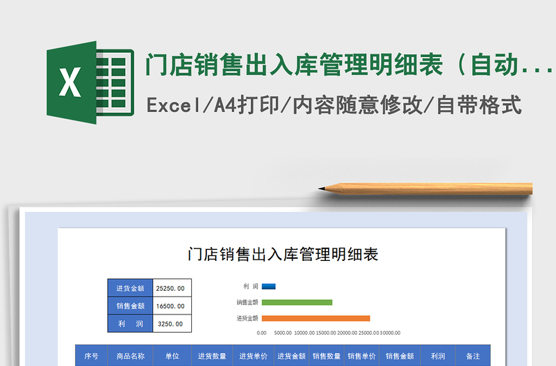 2021年门店销售出入库管理明细表（自动计算）免费下载