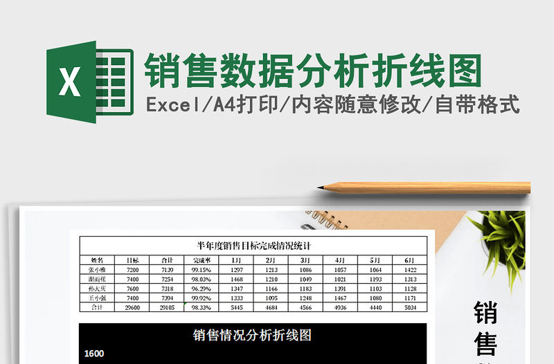 2021年銷售數據分析折線圖