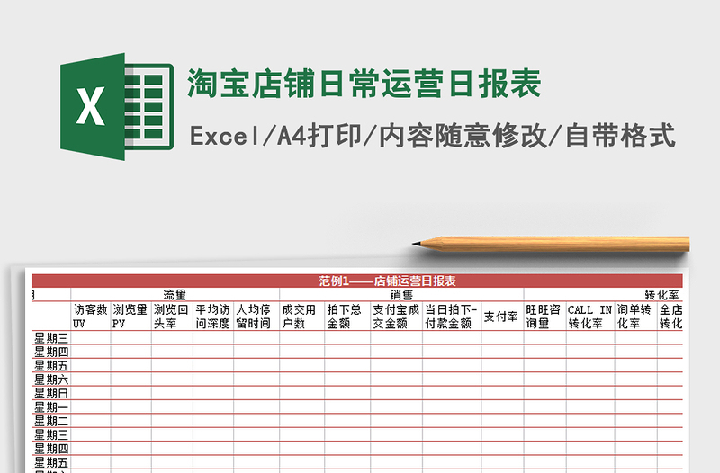 2021年淘宝店铺日常运营日报表