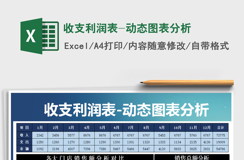 2021年收支利潤表-動態(tài)圖表分析