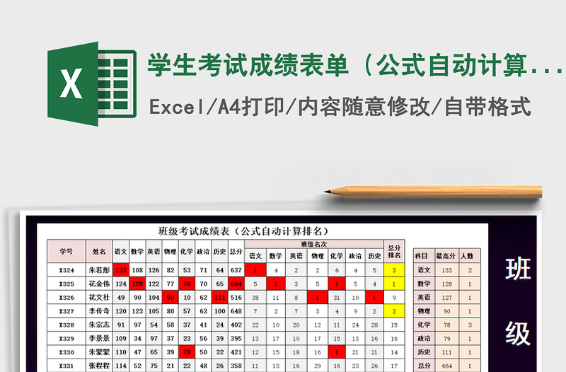 2021年学生考试成绩表单（公式自动计算排名）免费下载