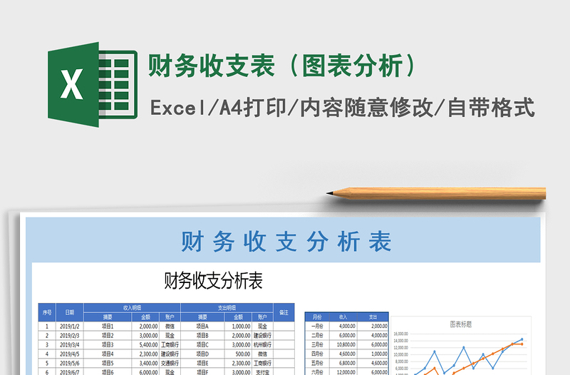 2021年財(cái)務(wù)收支表(圖表分析)