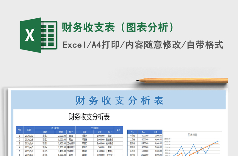 2021年财务收支表（图表分析）