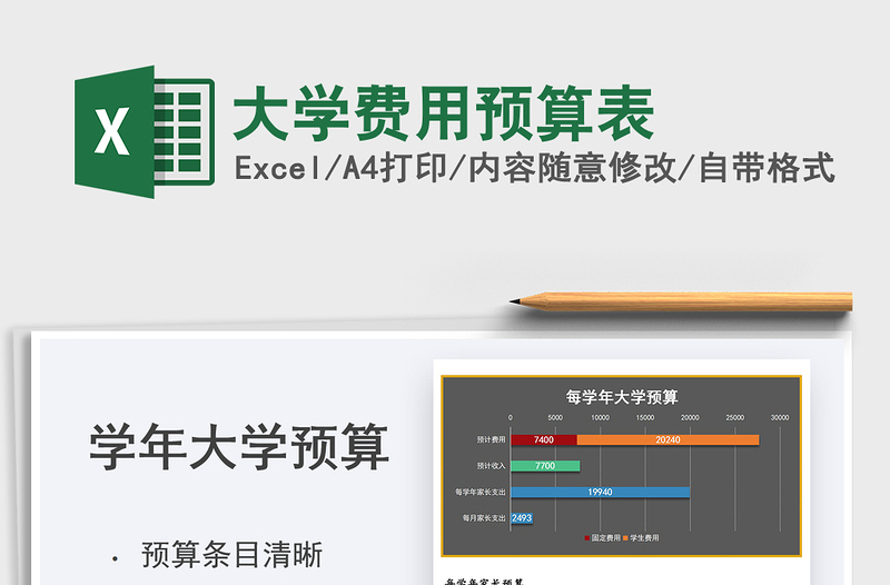 2021年大学费用预算表