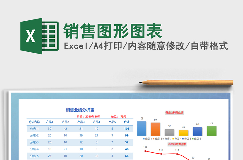 2021年銷售圖形圖表