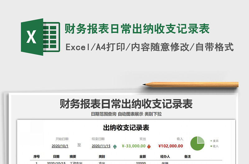 2021年財務報表日常出納收支記錄表