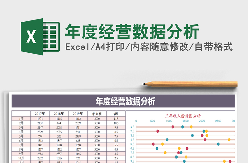 2021年年度经营数据分析免费下载