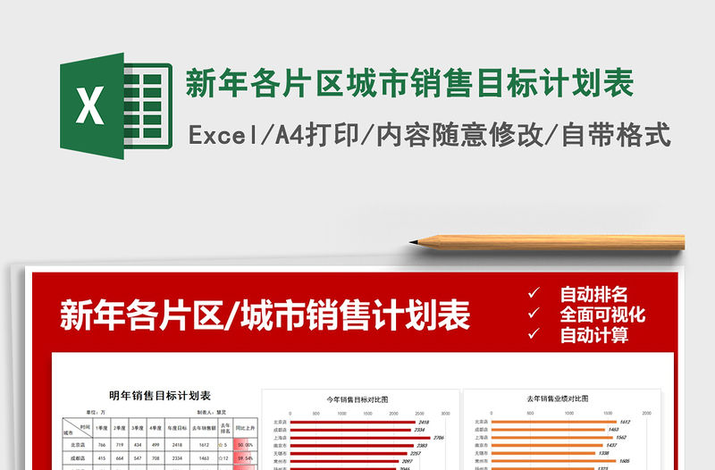 2021年新年各片區城市銷售目標計劃表