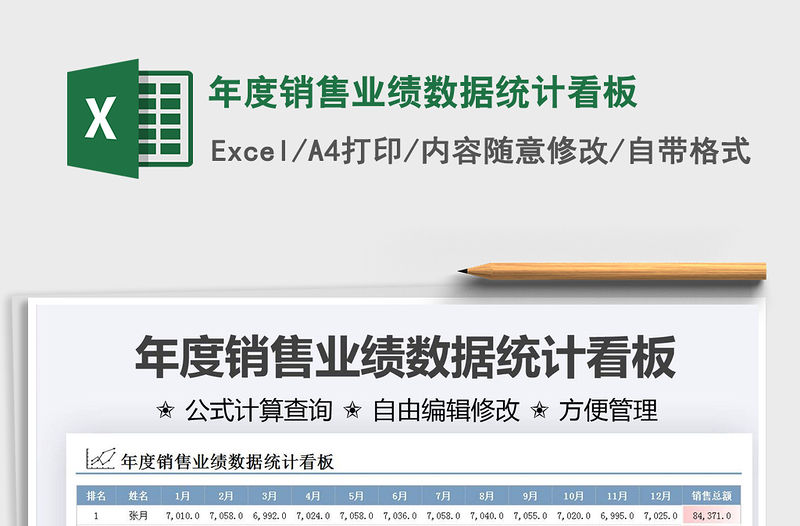 2021年度銷售業績數據統計看板免費下載