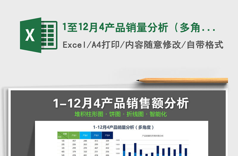 2021年1至12月4產(chǎn)品銷量分析（多角度自動化）
