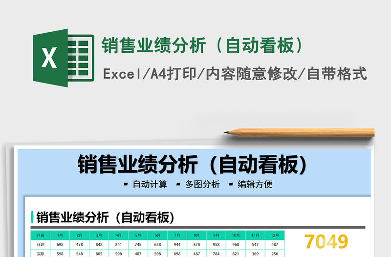 2022銷售業(yè)績分析(自動看板)免費(fèi)下載
