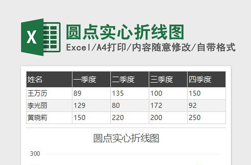 2022圓點實心折線圖免費下載