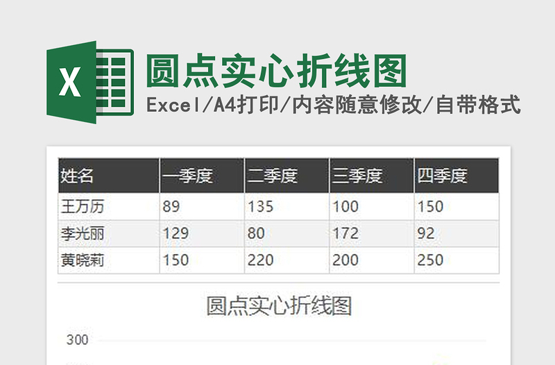 2022圆点实心折线图免费下载