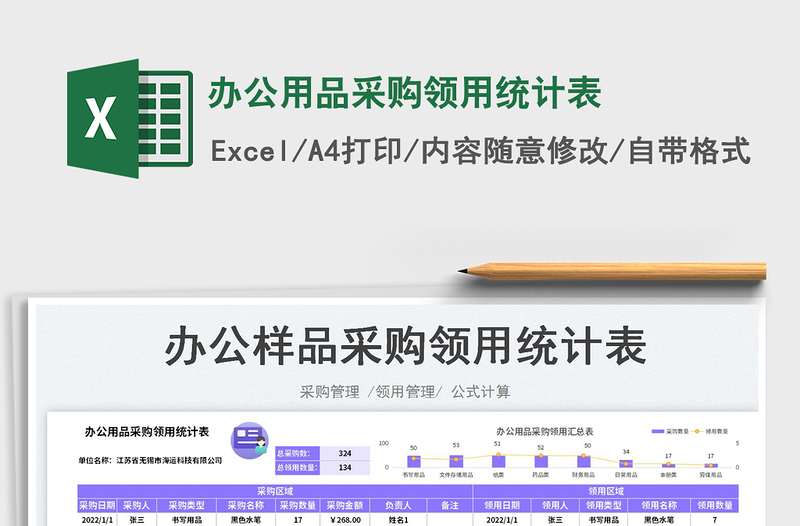 2023辦公用品采購領(lǐng)用統(tǒng)計(jì)表免費(fèi)下載