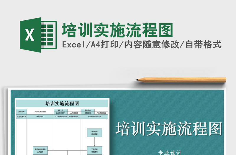 2022年培訓(xùn)實(shí)施流程圖