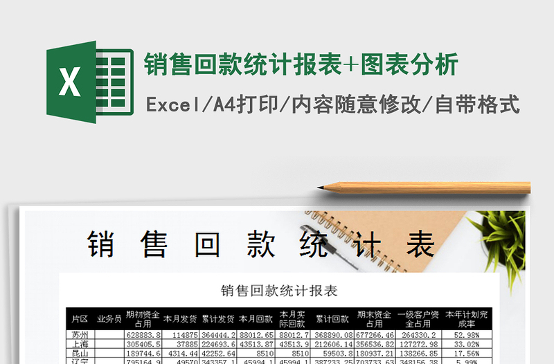 2021年銷(xiāo)售回款統(tǒng)計(jì)報(bào)表+圖表分析