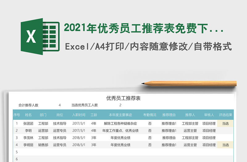 2021年優秀員工推薦表免費下載