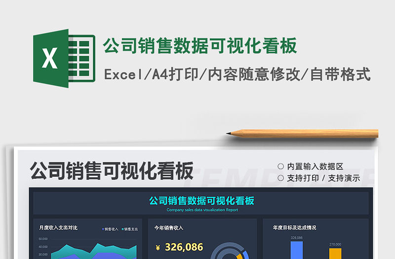 2022公司銷(xiāo)售數(shù)據(jù)可視化看板免費(fèi)下載