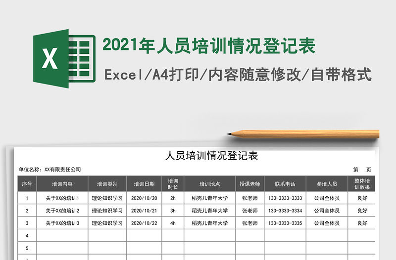 2021年人員培訓情況登記表