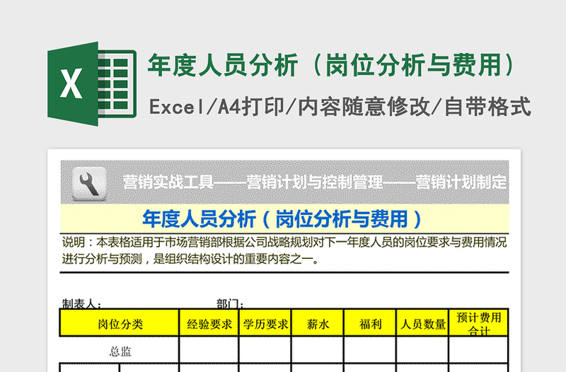 2021年年度人员分析（岗位分析与费用）