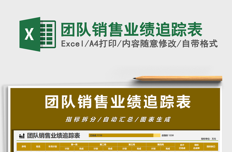 2022團(tuán)隊(duì)銷售業(yè)績追蹤表免費(fèi)下載