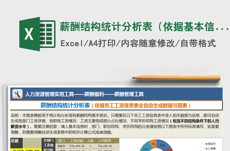 2021年薪酬結(jié)構(gòu)統(tǒng)計(jì)分析表(依據(jù)基本信息自動(dòng)生成)