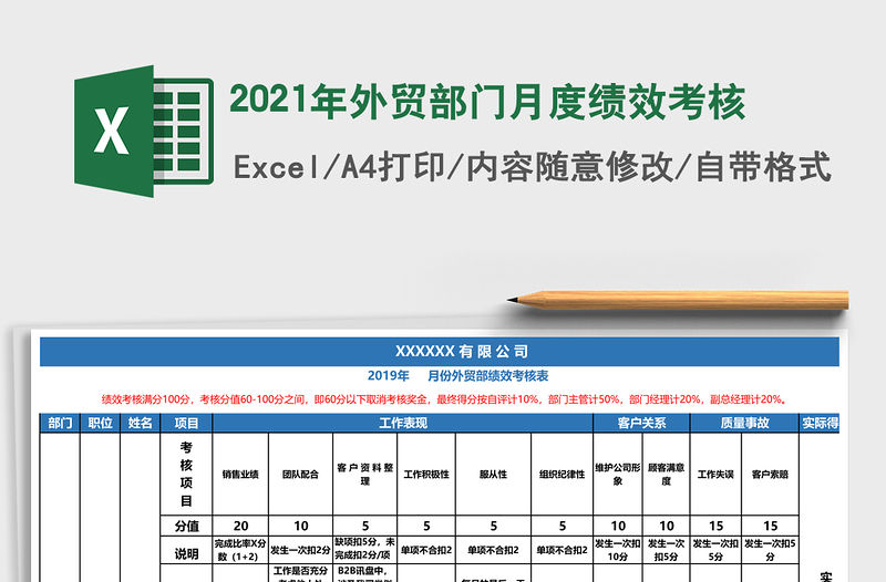 2021年外貿(mào)部門月度績(jī)效考核
